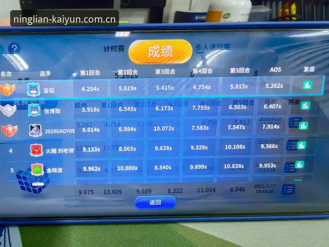凝练万象新篇APP赛事数据常见问题 深度揭秘:凝练万象新篇APP赛事数据常见问题——你被“查询思维”骗了多久