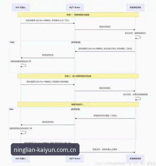 凝练万象新篇CN重塑秩序操作教程：从新手到达人的数据实战指南